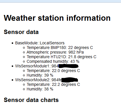 Edison wireless weather station now has local sensors